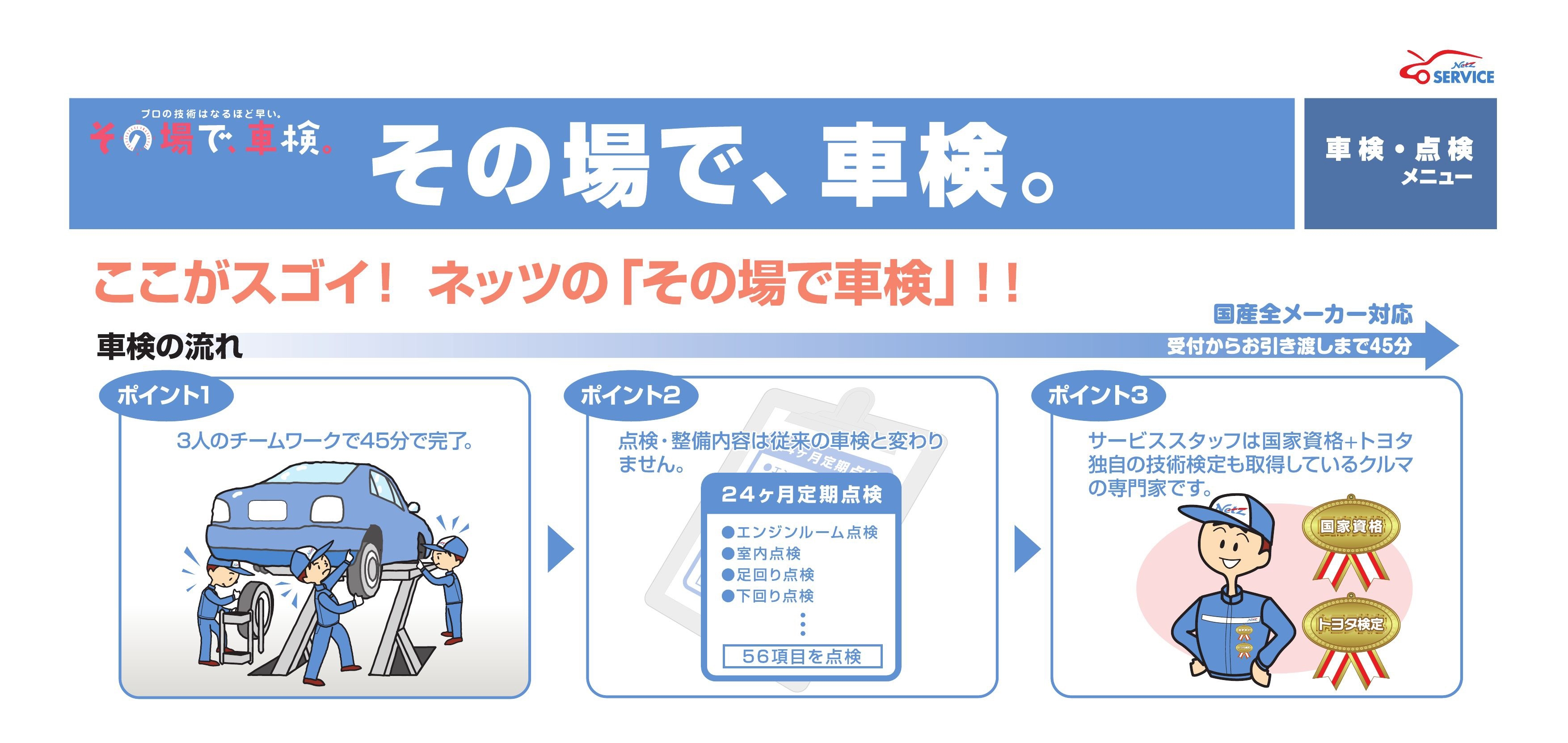 その場で車検