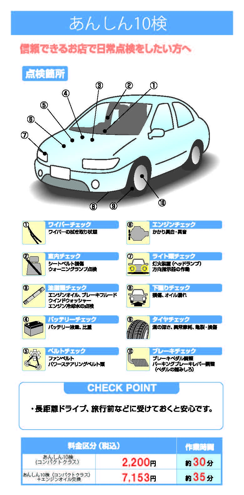 定期点検 ネッツトヨタ長崎