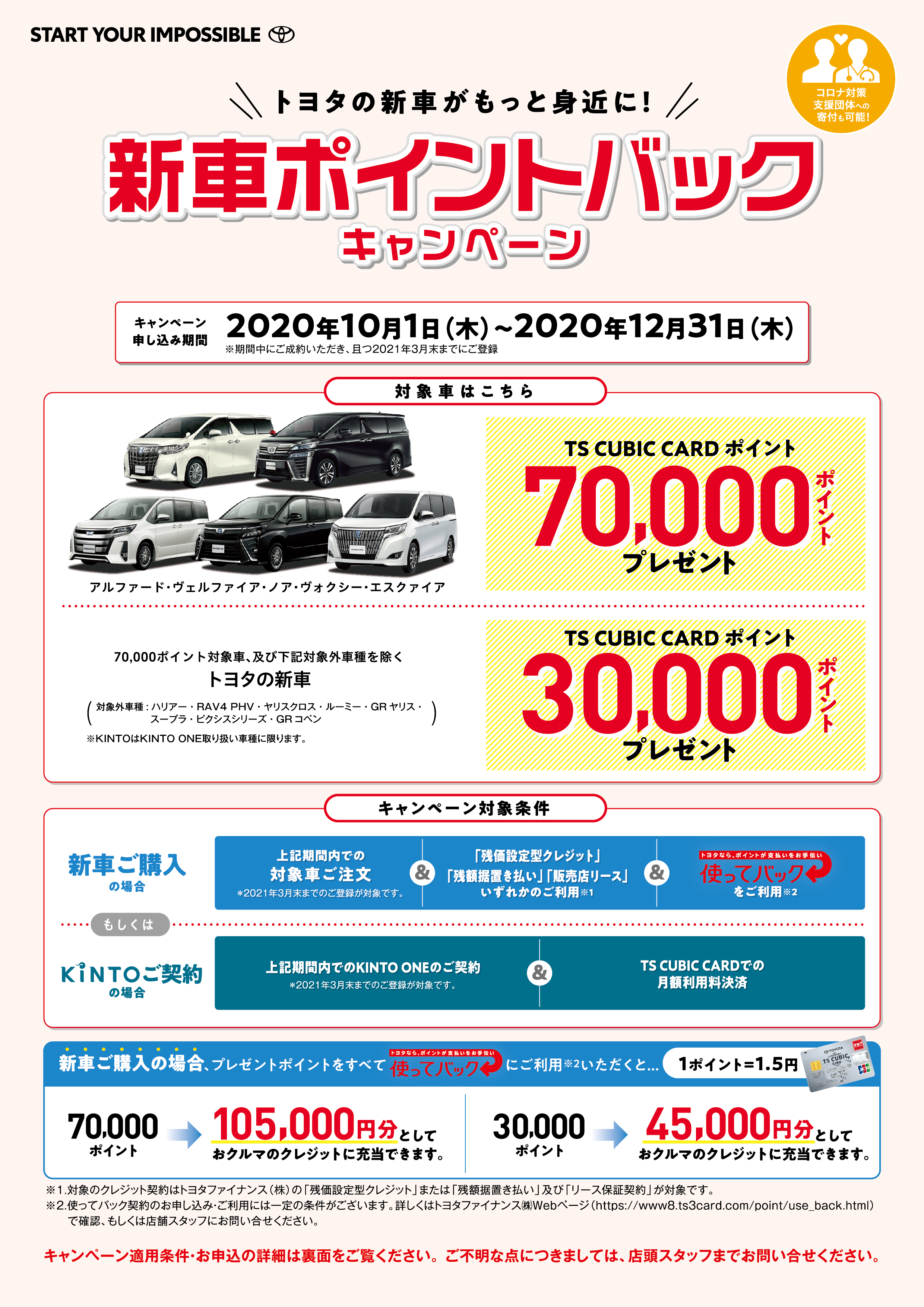 新車ポイントバックキャンペーン展開中 ネッツトヨタ長崎 新車ポイントバックキャンペーン展開中 ネッツトヨタ長崎