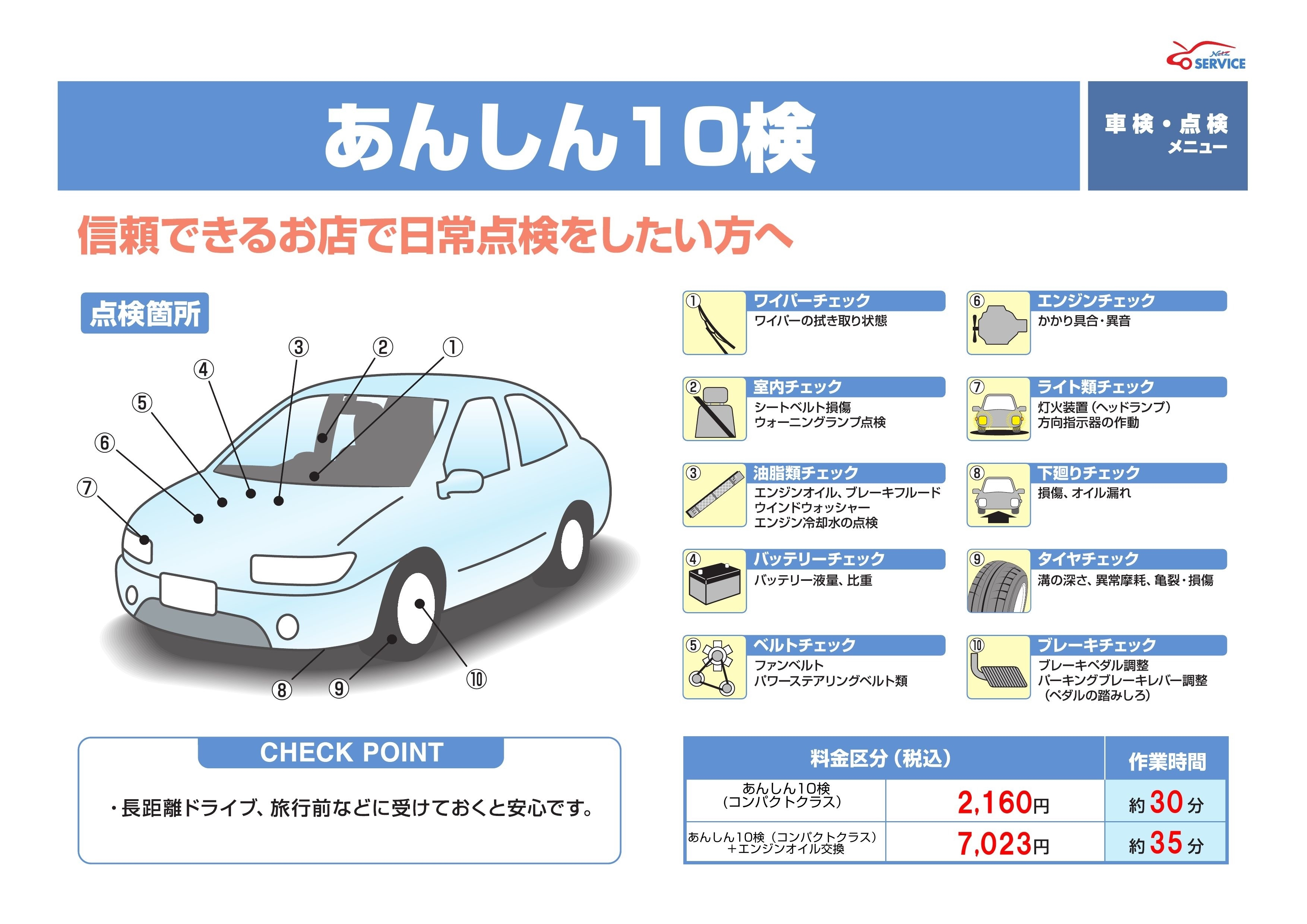 あんしん10検料金表