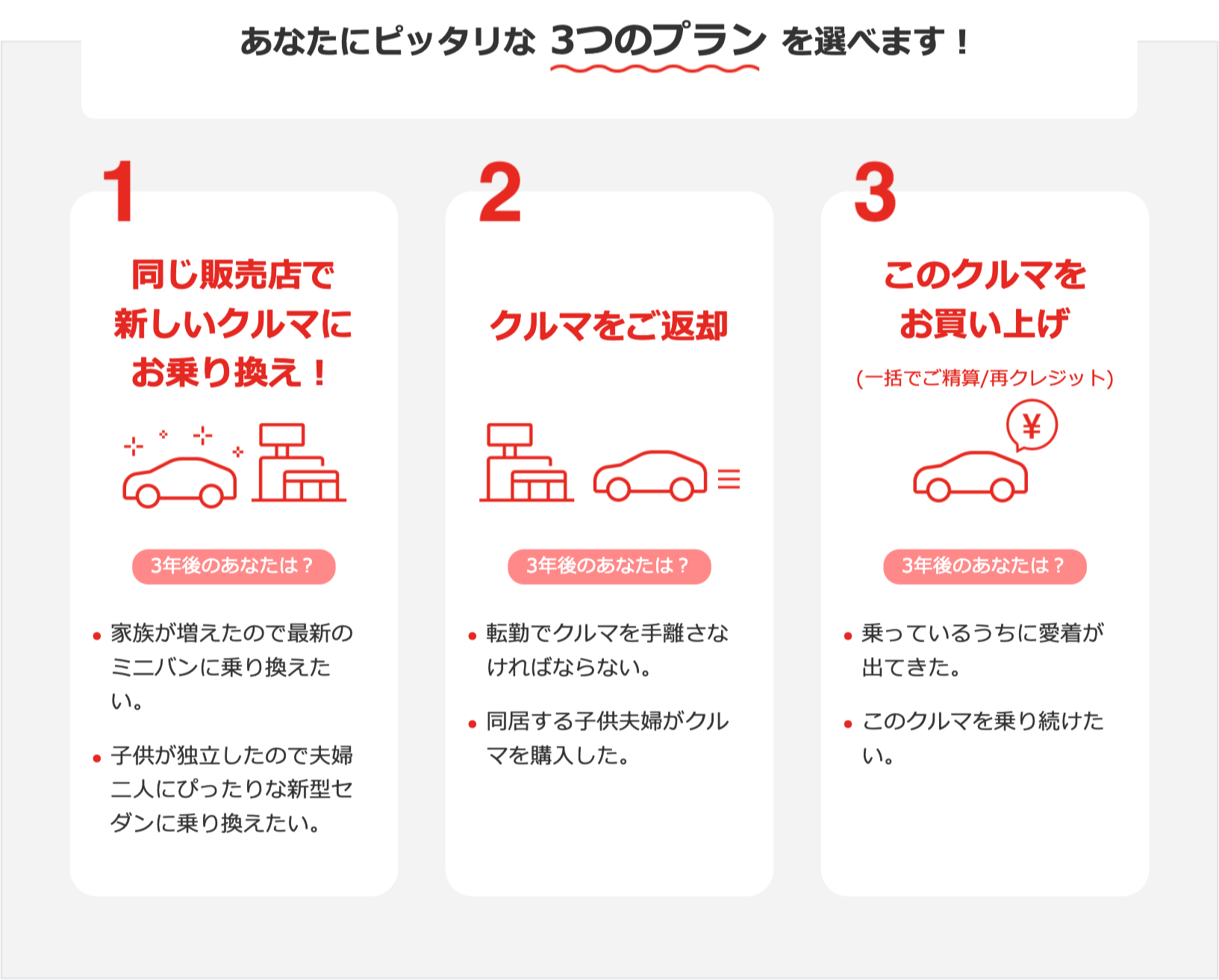 あなたにピッタリな3つのプランを選べます!(PC)