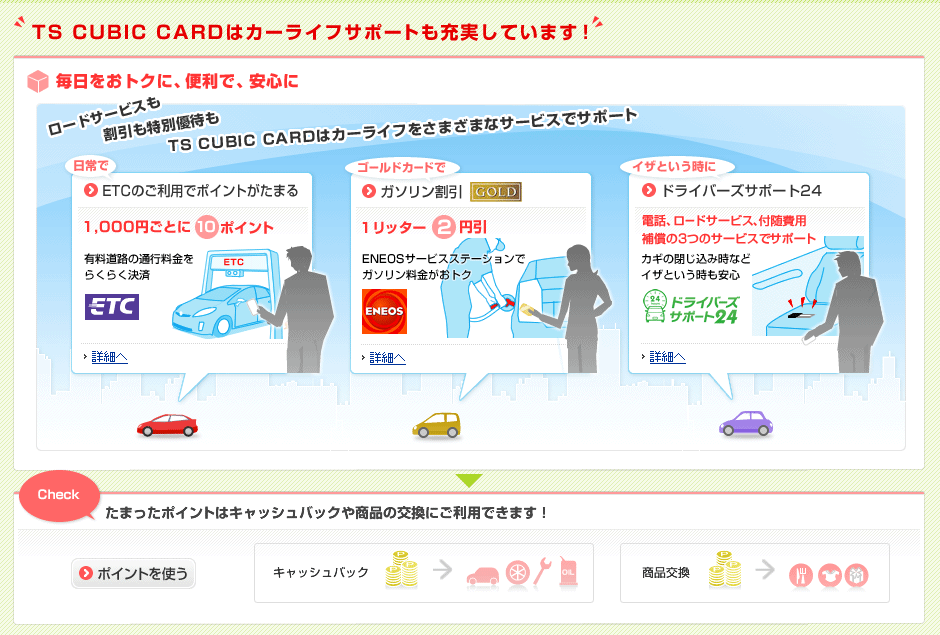 カー&ライフで、ポイントがたまる!