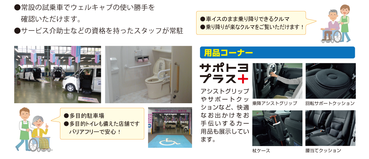 ウェルキャブステーション画像01(PC)
